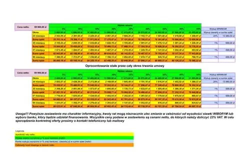 CITROEN Jumper 