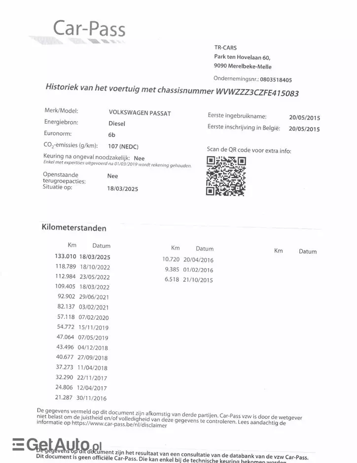 VOLKSWAGEN Passat 2.0 TDI SCR Highline