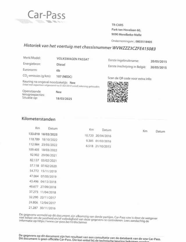 VOLKSWAGEN Passat 2.0 TDI SCR Highline