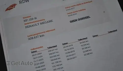 RENAULT Megane 