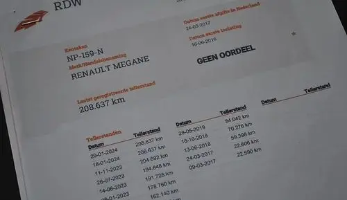 RENAULT Megane 