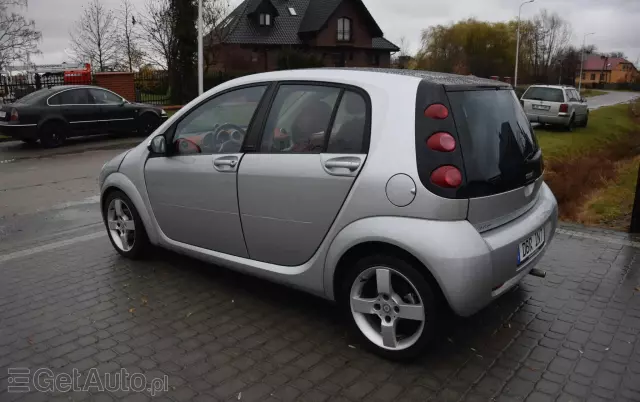 SMART Forfour 