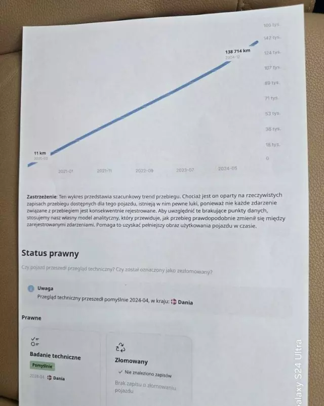VOLVO XC 40 D3 Inscription