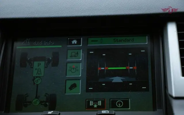 LAND ROVER Range Rover Sport 