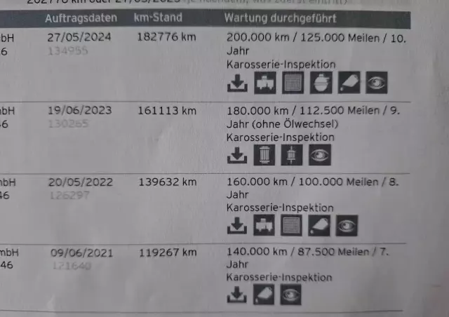 MAZDA CX-5 SKYACTIV-D 175 AWD Sports-Line