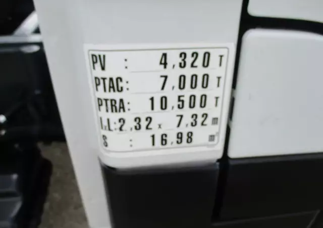 IVECO Daily 3.0 na bliźniaku 70C18 skrzynia, laweta, rama, HDS, 70-180 kiper 