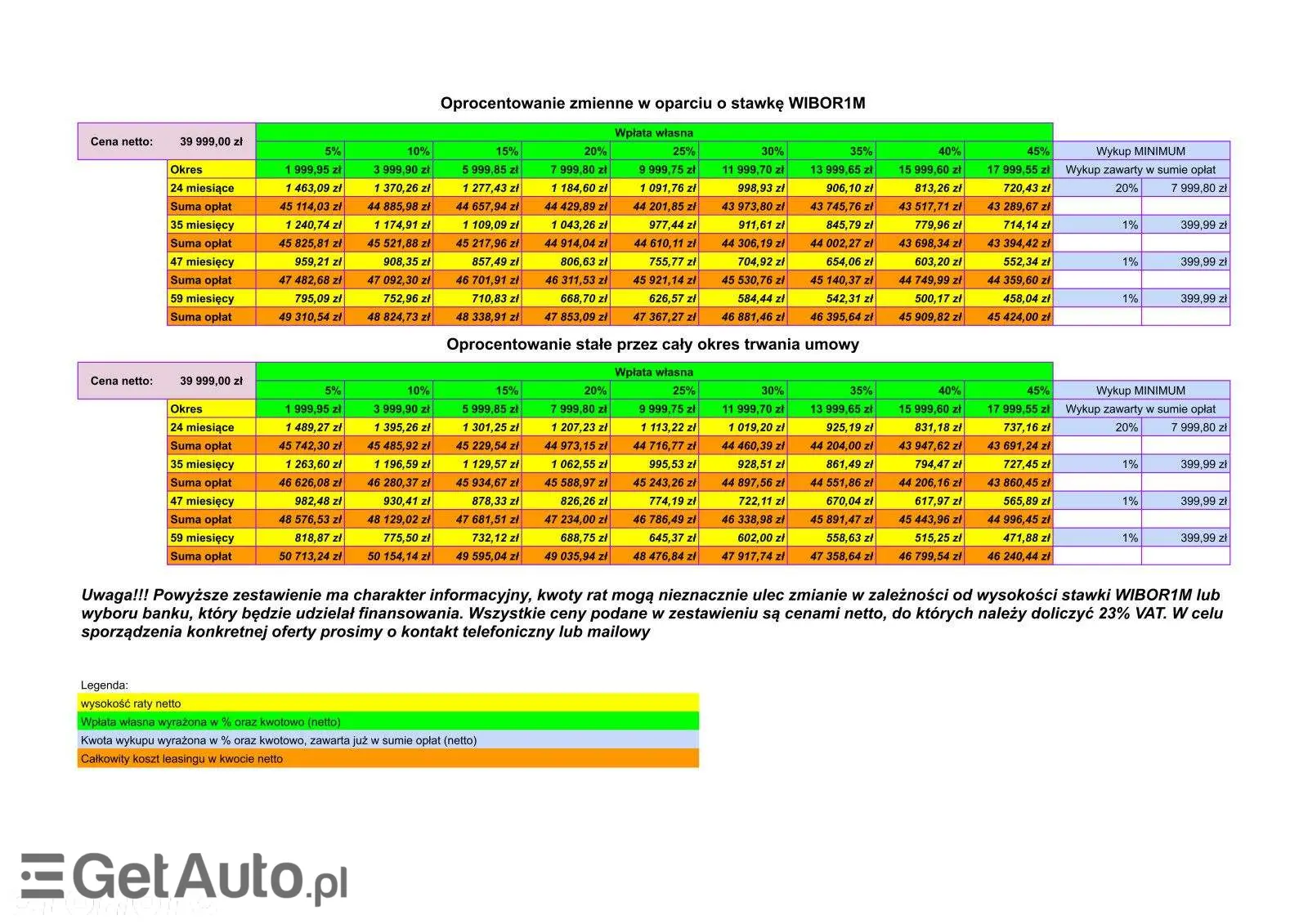VOLKSWAGEN Caddy Caddy