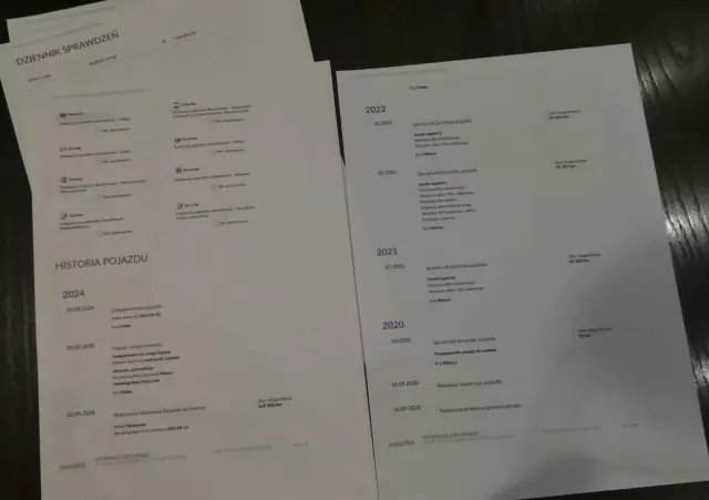 FORD Focus 2.0 EcoBlue ST-Line