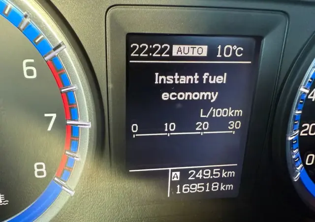 SUZUKI SX4 S-Cross 1.6 VVT 4x4 limited