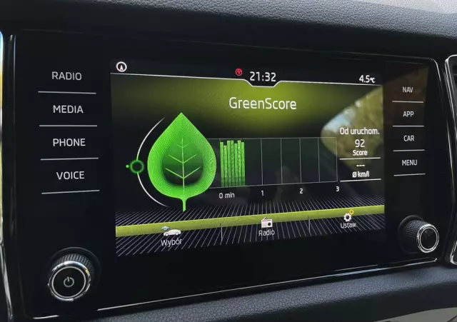 SKODA Kodiaq 2.0 TDI 4x2 Style DSG