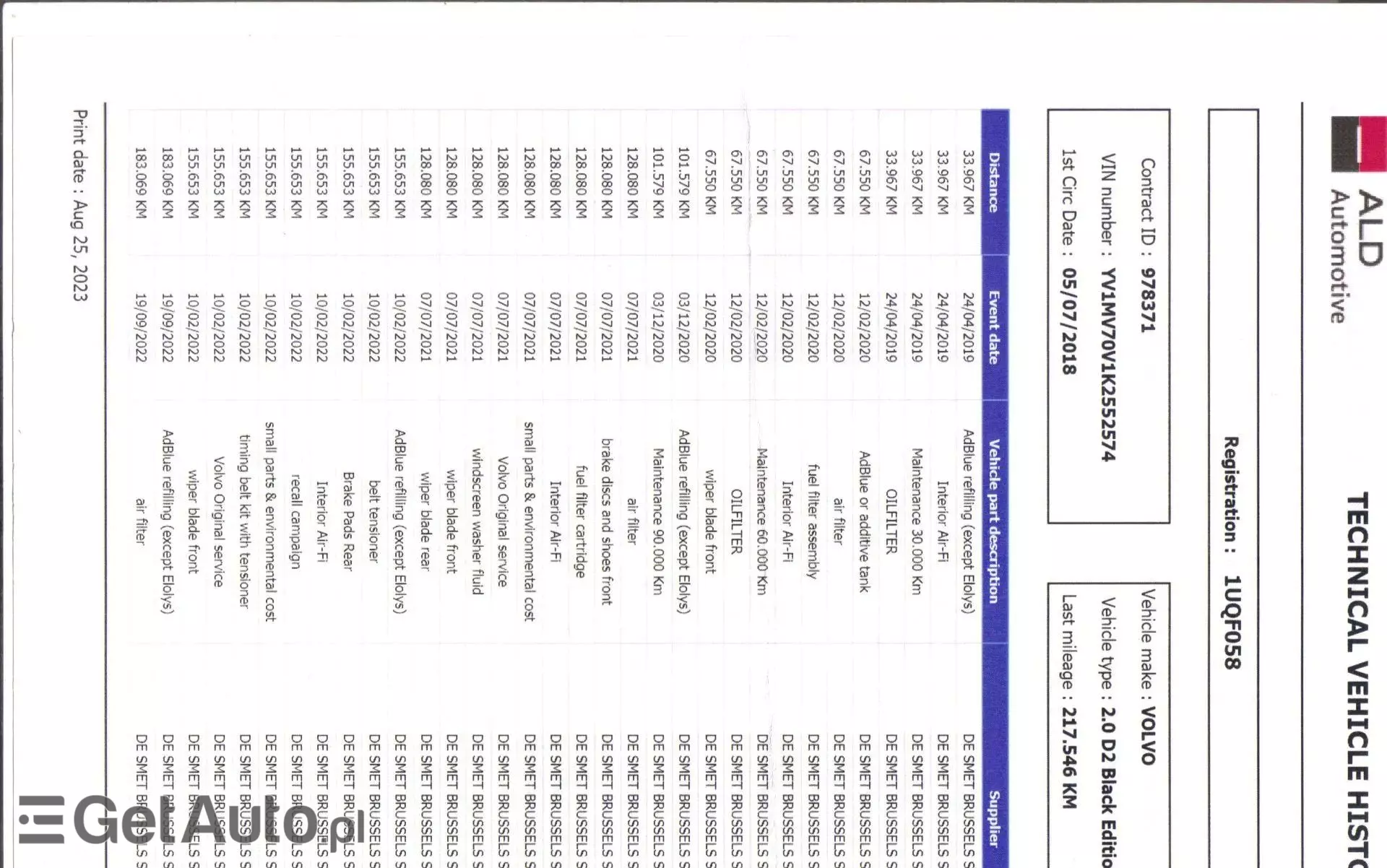VOLVO V40 2.0 D2 (120 KM)