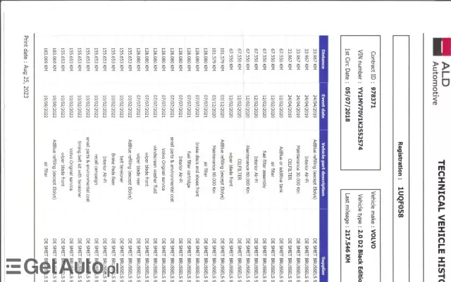 VOLVO V40 2.0 D2 (120 KM)