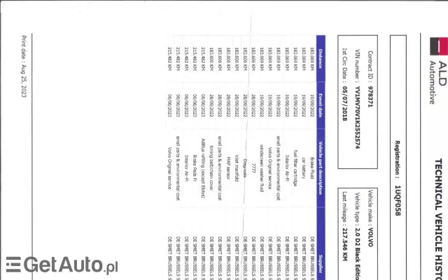 VOLVO V40 2.0 D2 (120 KM)