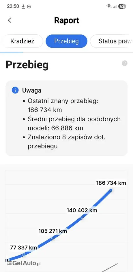 JEEP Compass 1.6 MJD Longitude FWD S&S