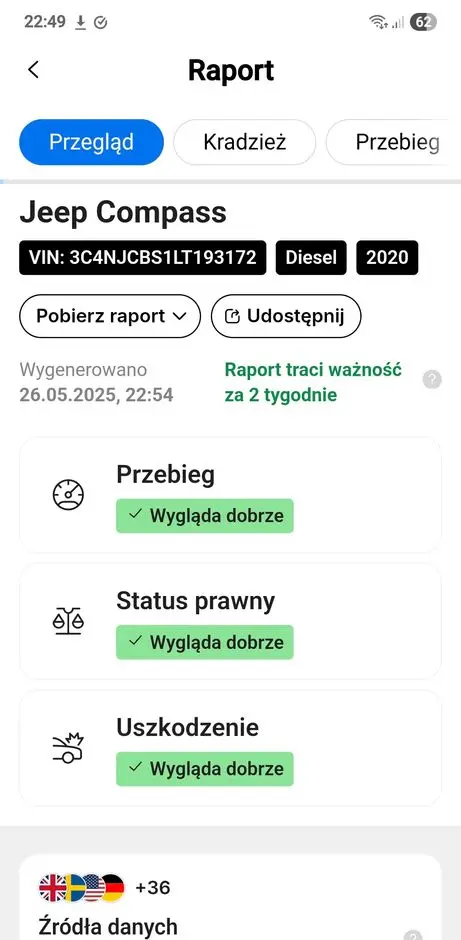 JEEP Compass 1.6 MJD Longitude FWD S&S