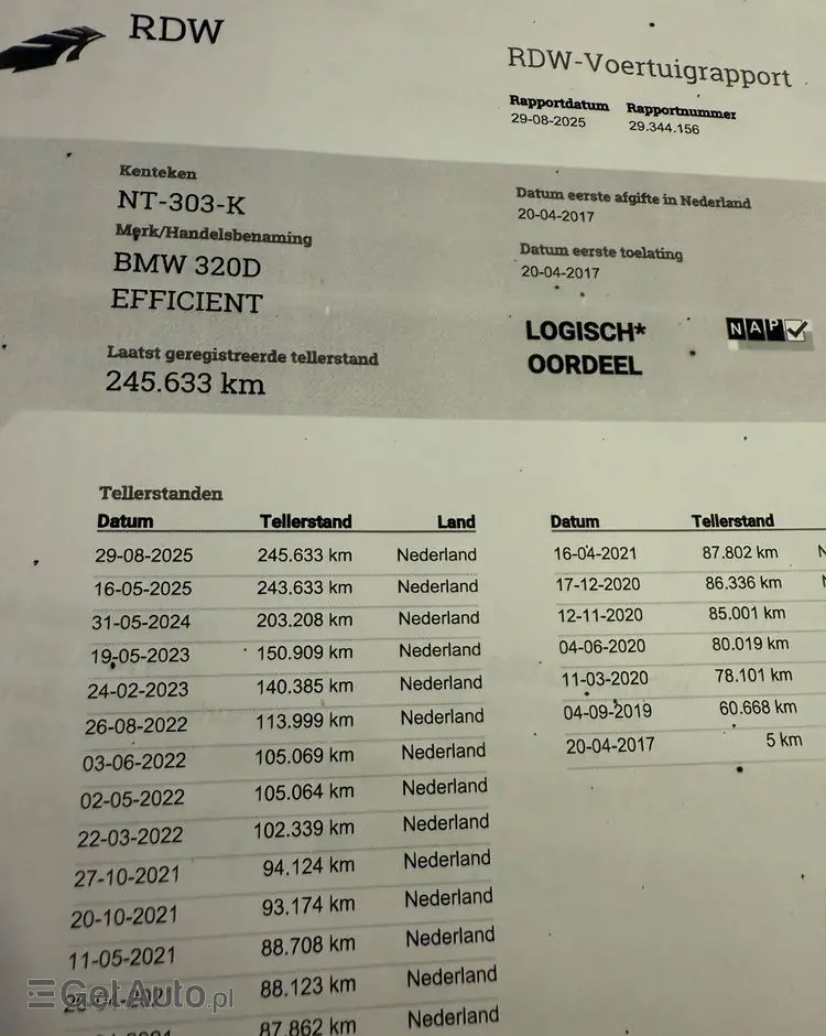 BMW Seria 3 320d Efficient Dynamics
