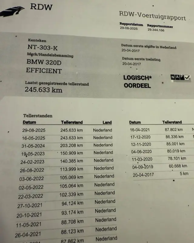 BMW Seria 3 320d Efficient Dynamics
