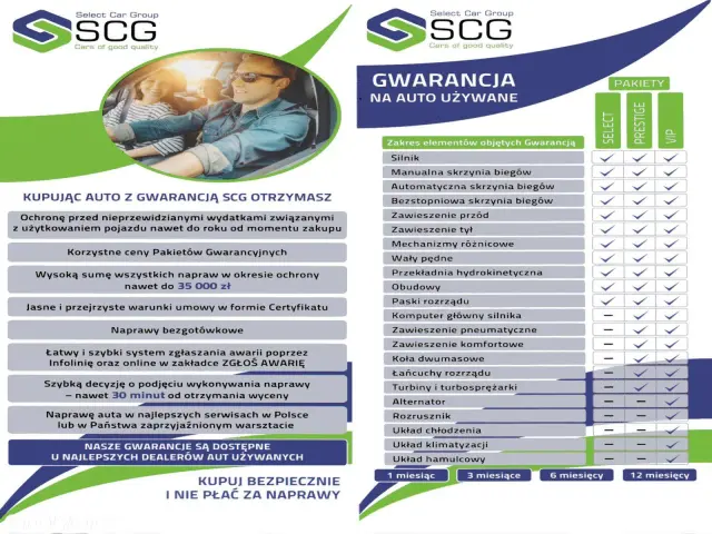 FORD Transit Custom L2 Sport