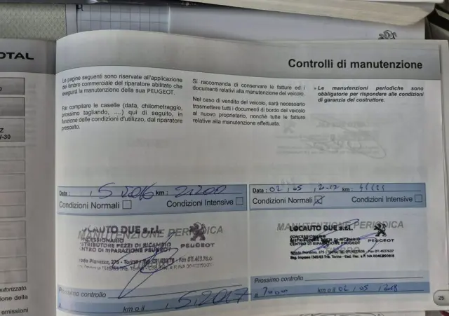 PEUGEOT 508 2.0 BlueHDi Allure S&S