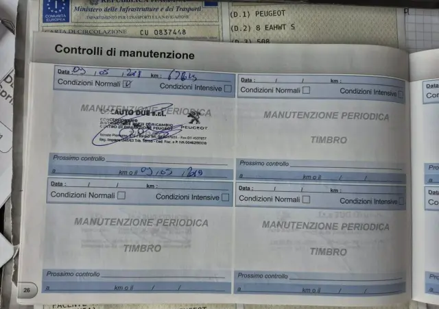 PEUGEOT 508 2.0 BlueHDi Allure S&S