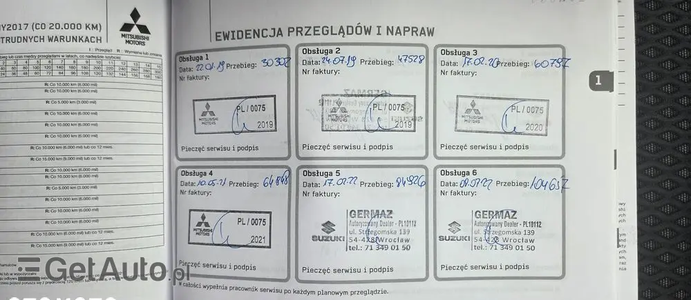 MITSUBISHI Outlander 2.0 City Style 2WD