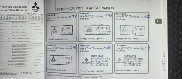 MITSUBISHI Outlander 2.0 City Style 2WD