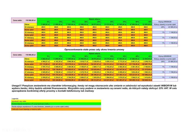 VOLKSWAGEN Crafter L