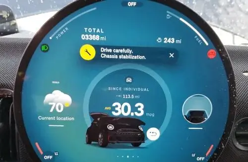 MINI 2025 