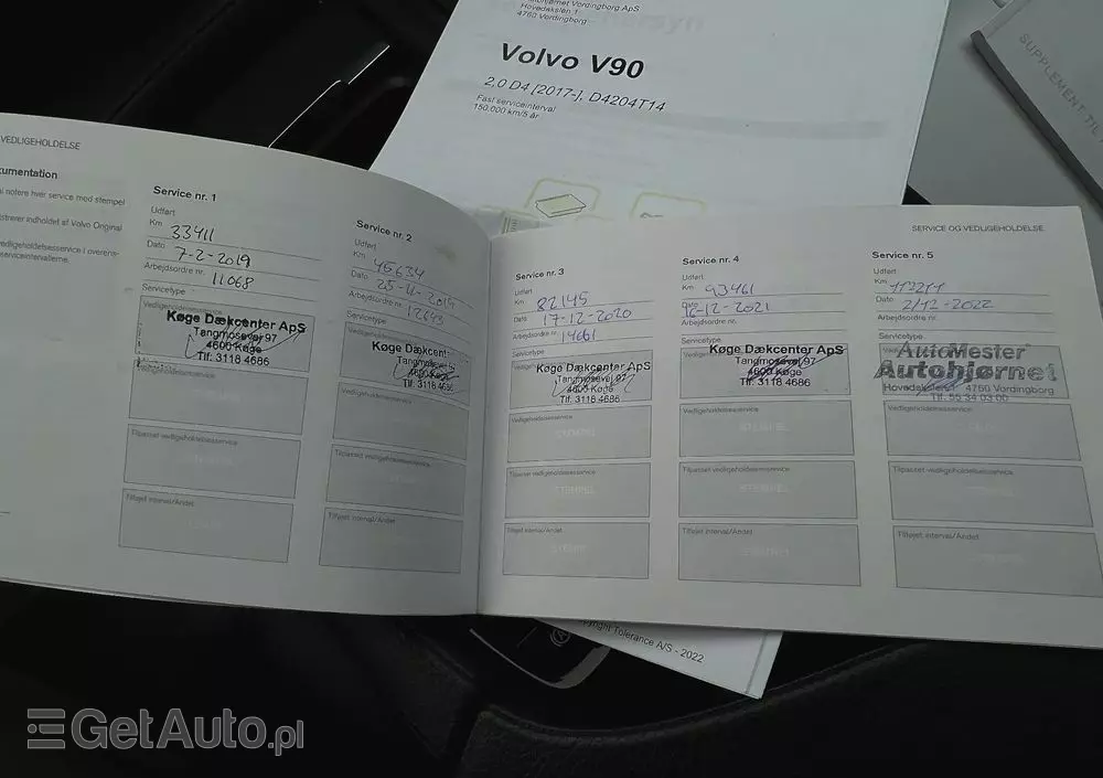 VOLVO V90 D4 Momentum Pro