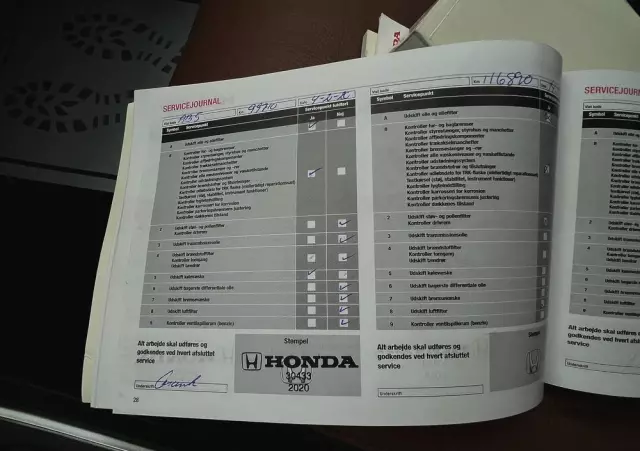 HONDA CR-V 1.6i DTEC 4WD Automatik Executive