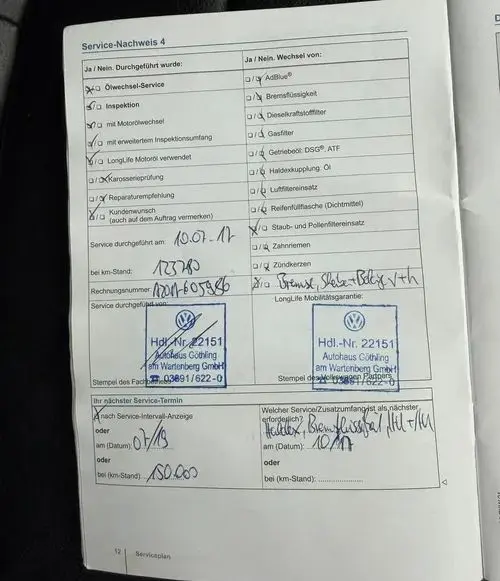 VOLKSWAGEN Passat Alltrack 