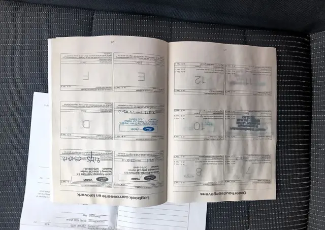 FORD Mondeo 2.0 Titanium