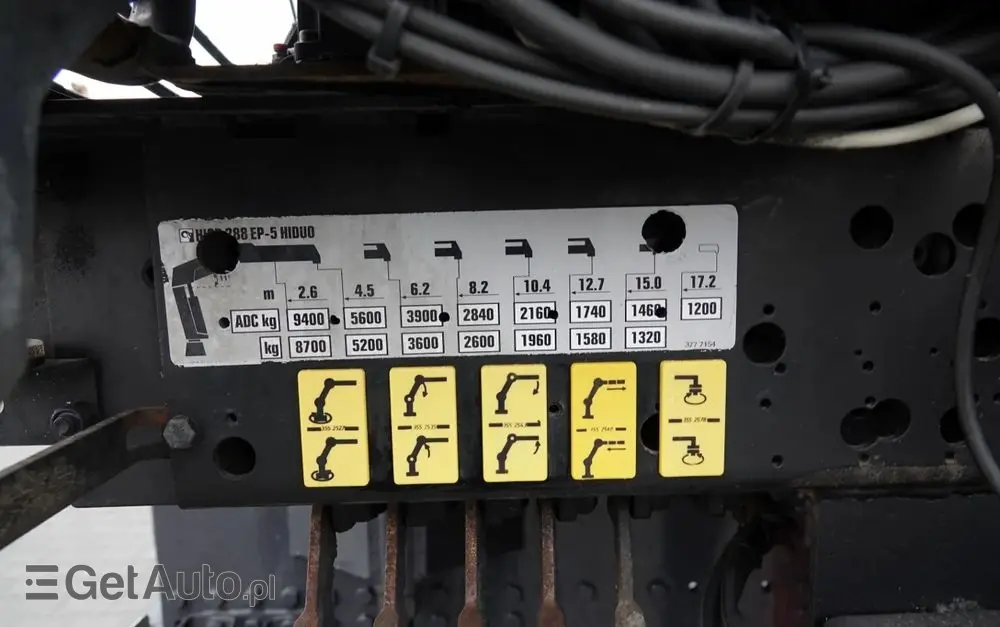 MAN MAN TGS 35.480 / 8x4 / HDS HIAB 288 EP-5 wysów : 12.7 M / SKRZYNIOWY - 7,4 M / UDŹWIG : 9400 KG / EURO 6 / STEROWANIE RADIOWE 