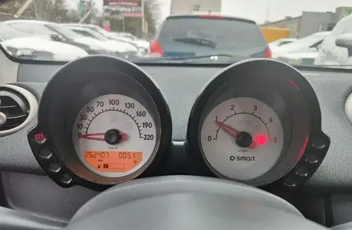 SMART Forfour 