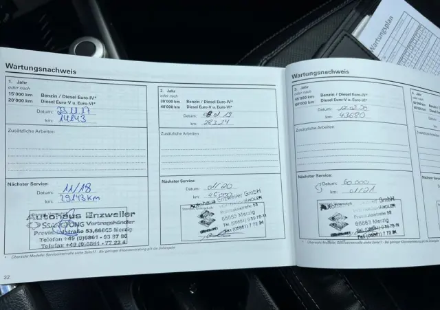 SSANGYONG/KGM Tivoli 1.6 Crystal