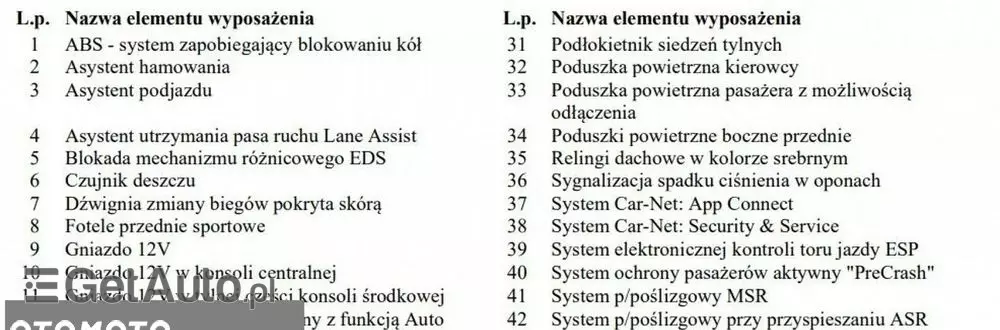VOLKSWAGEN T-Roc 1.5 TSI ACT Premium DSG
