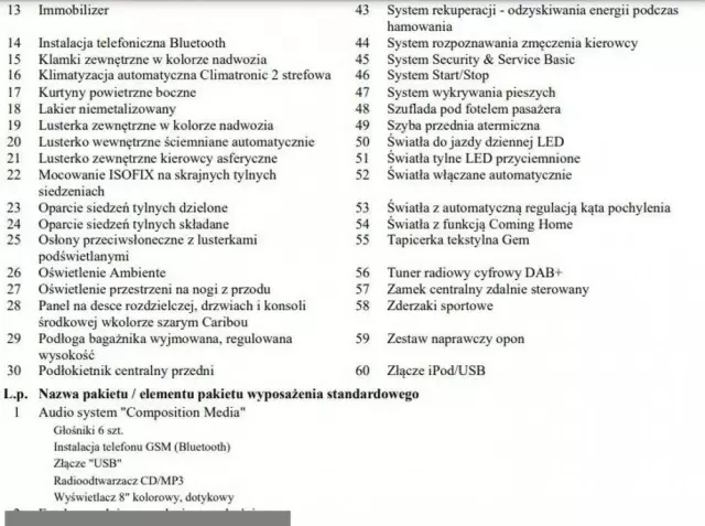 VOLKSWAGEN T-Roc 1.5 TSI ACT Premium DSG