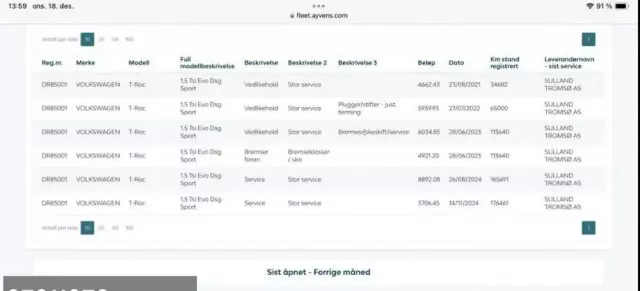 VOLKSWAGEN T-Roc 1.5 TSI ACT Premium DSG