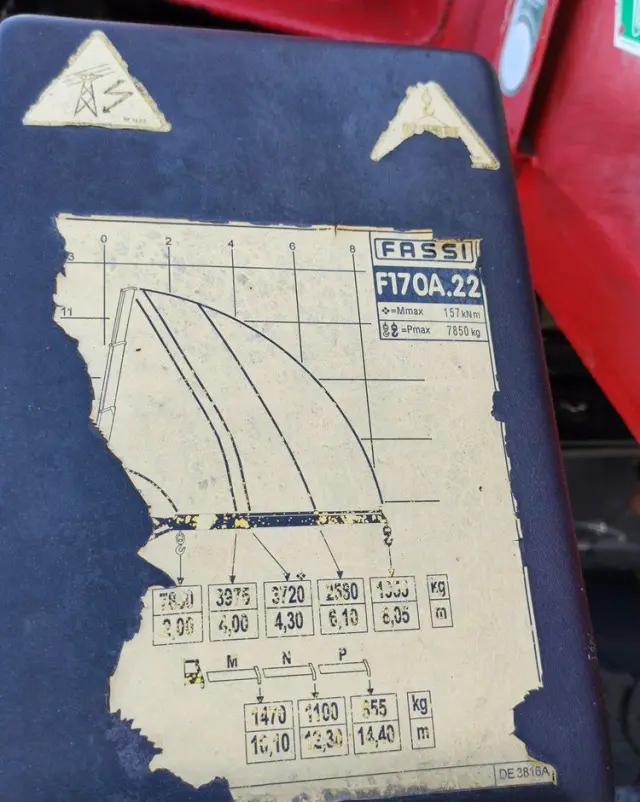 SCANIA 124L 420 6x2 Retarder HDS FASSI F170 Budowlanka 