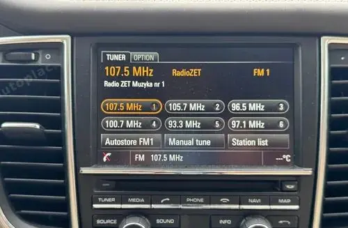 PORSCHE Panamera 