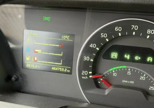 VOLVO FH 500 E6 Standard Globetrotter XL Grudzień 2019r 