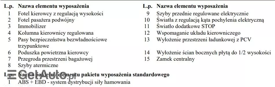 FIAT Scudo 2.0 16V M-jet MR`10 E5 3.0t 