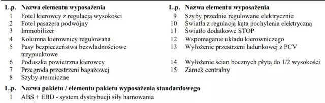 FIAT Scudo 2.0 16V M-jet MR`10 E5 3.0t 