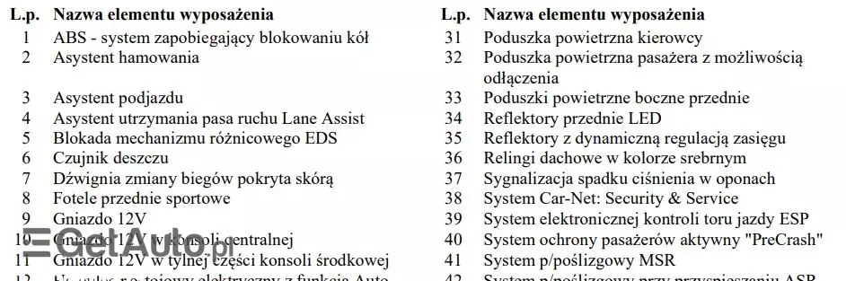 VOLKSWAGEN T-Roc 2.0 TSI 4Motion Premium DSG