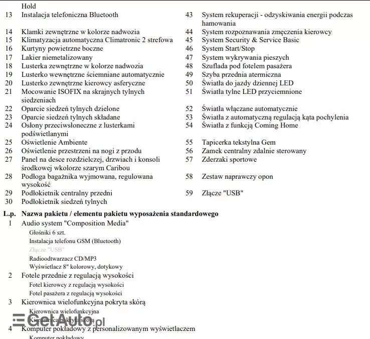 VOLKSWAGEN T-Roc 2.0 TSI 4Motion Premium DSG