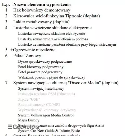 VOLKSWAGEN T-Roc 2.0 TSI 4Motion Premium DSG