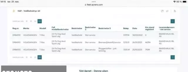 VOLKSWAGEN T-Roc 2.0 TSI 4Motion Premium DSG