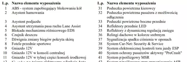 VOLKSWAGEN T-Roc 2.0 TSI 4Motion Premium DSG