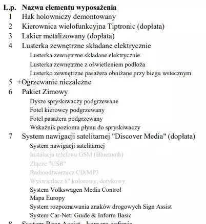 VOLKSWAGEN T-Roc 2.0 TSI 4Motion Premium DSG