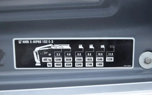 MERCEDES-BENZ AROCS 2636 / 6x4 / HIAB X-HIPRO 192 E-3 / WYSUW x3 / ROTATOR / STEROWANIE RADIOWE / UDT / PODPORY HYDRAULICZNE / AUTOMAT / KAMERA COFANIA / NISKI PRZEBIEG / SPROWADZONY 